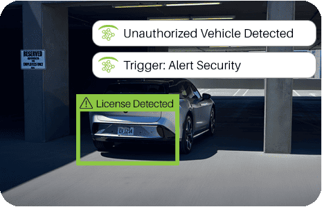 Unauthorized vehicle - AI Video Analytics Software
