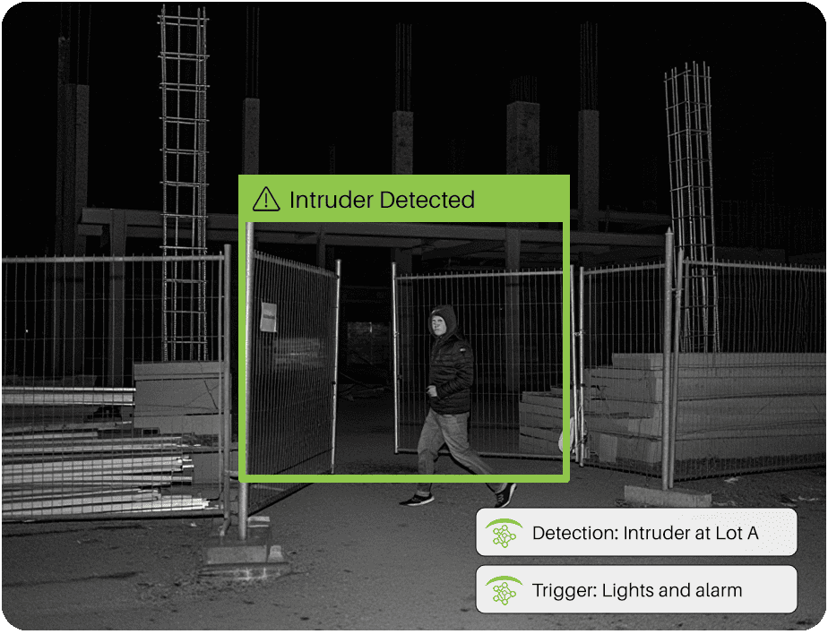 Secure Sites, Projects, and Properties—Anywhere, Anytime