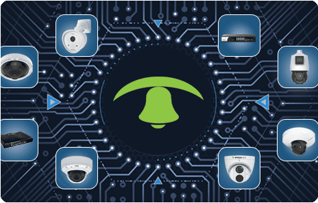 Top cameras - No Hassle: No Hardware, No Lock-In